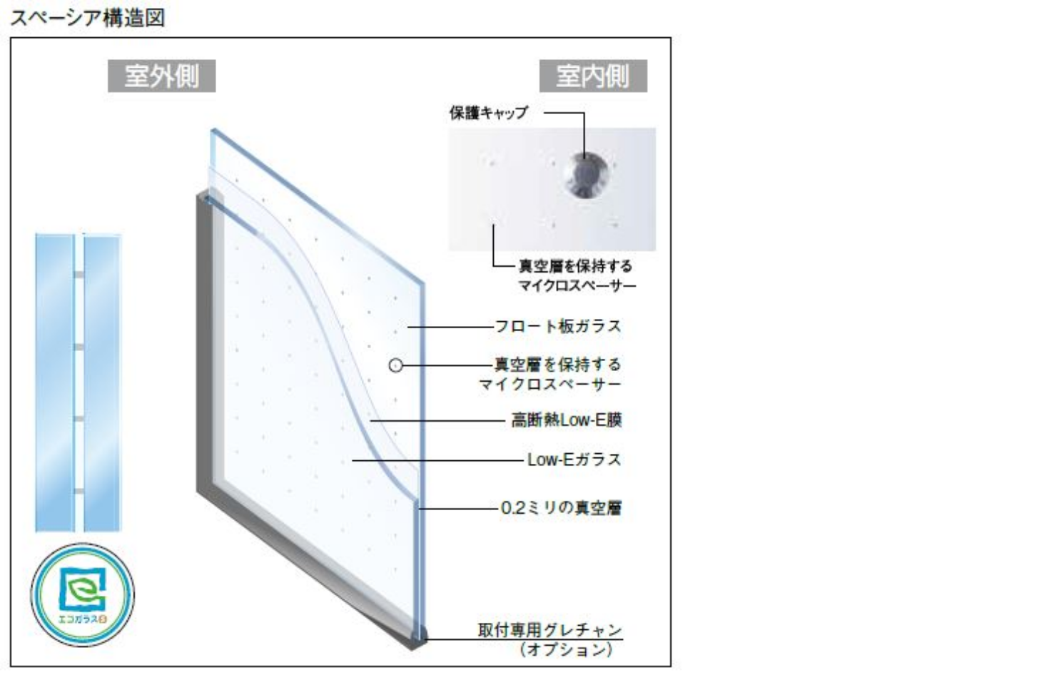 �e��K���X